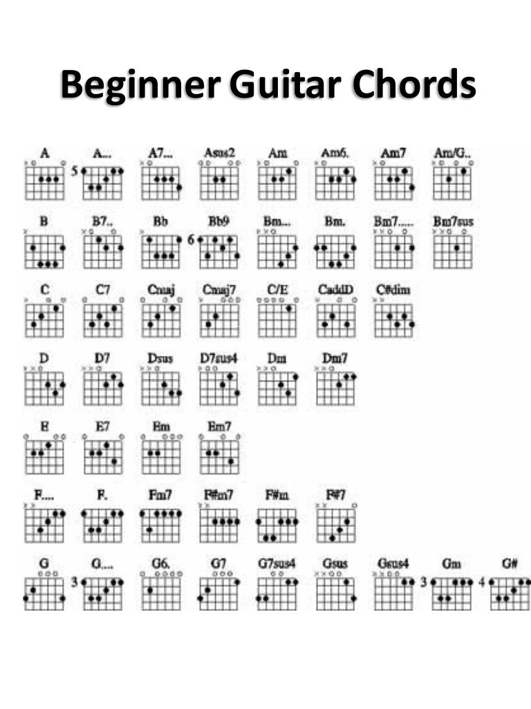 beginner guitar chords free printable